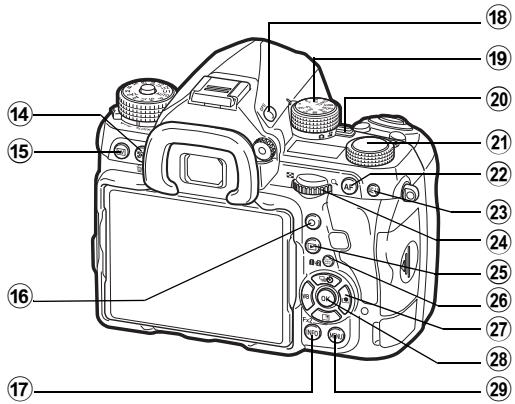 PENTAX K-1 II SILVER + GRIP K1EDITION LIMITE - Objectifs que vous pouvez utiliser - 5