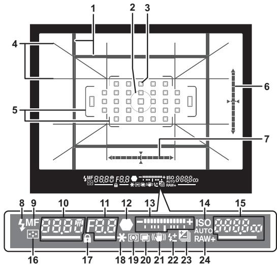 PENTAX K-1 II SILVER + GRIP K1EDITION LIMITE - Viseur - 1