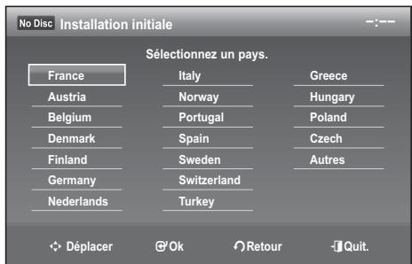 SAMSUNG DVD-VR 375 - Branchements et configuration automatique - 2