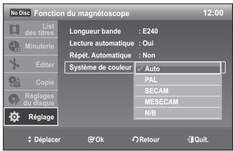 SAMSUNG DVD-VR 375 - Système de couleurs - 1