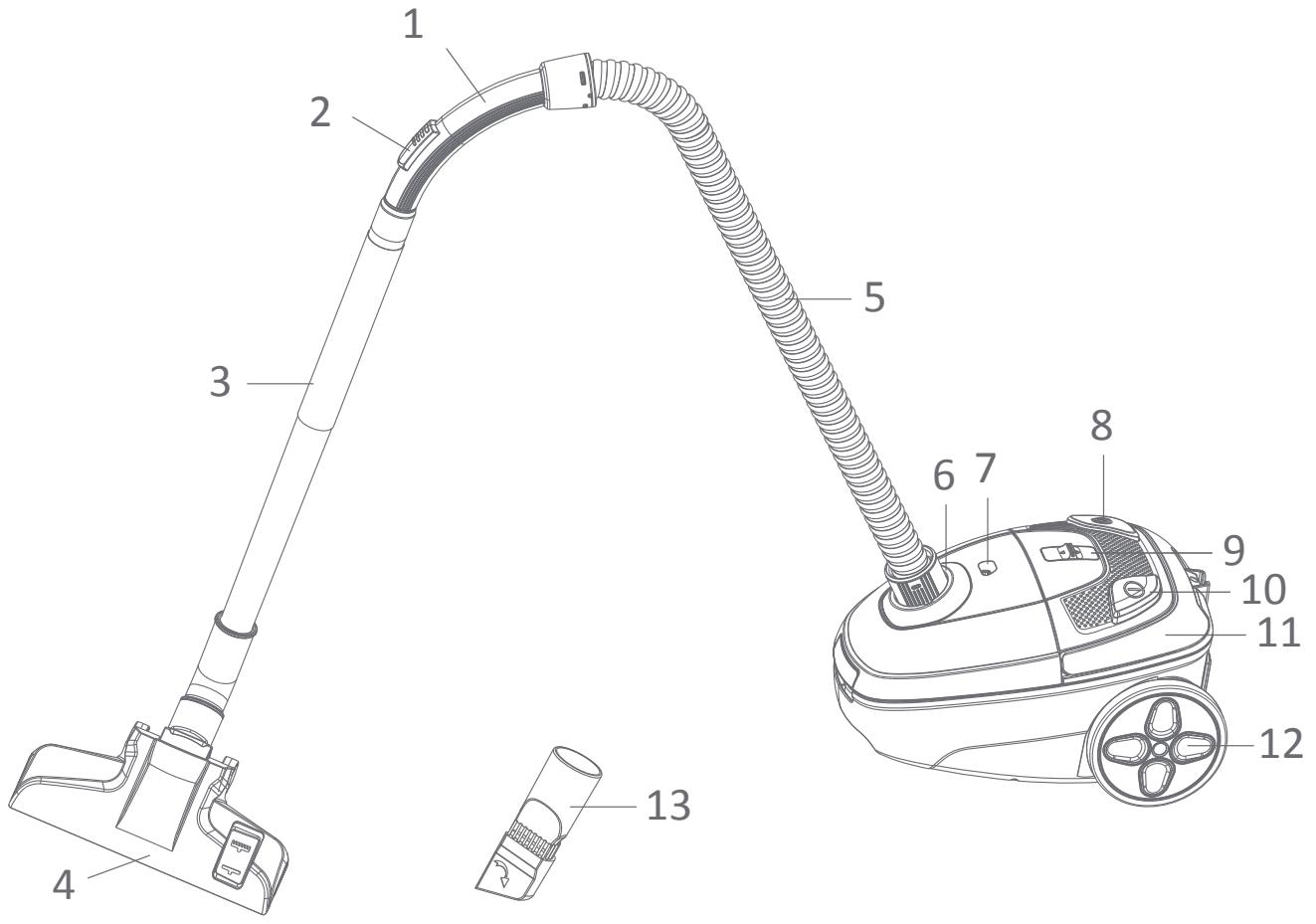 PROLINE Aspirateur_AvectokGVCB2L - ONDERDELEN - 1