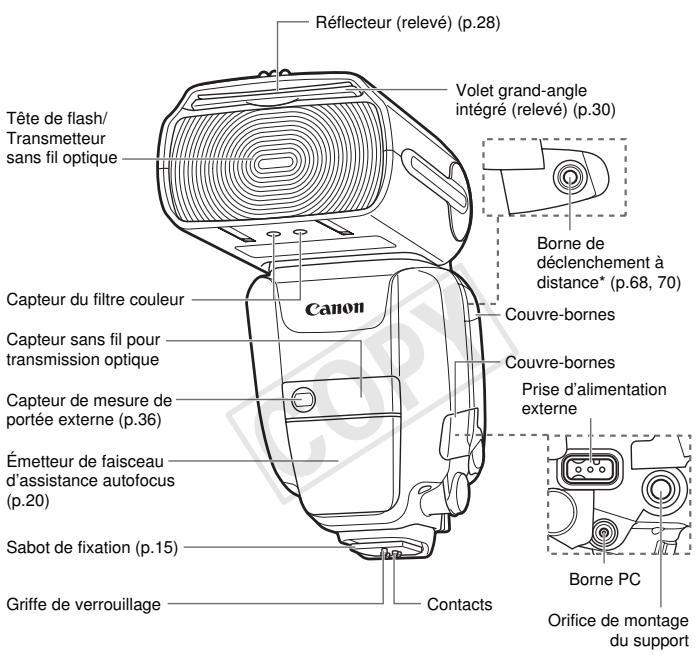 CANON SPEEDLITE 600EX-RT - Références 103 - 1