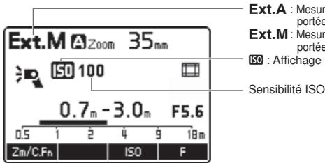 CANON SPEEDLITE 600EX-RT - Mesure automatique ou manuelle de la portée du flash exter - 1