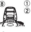 CANON SPEEDLITE 600EX-RT - -Transmission optique - 4