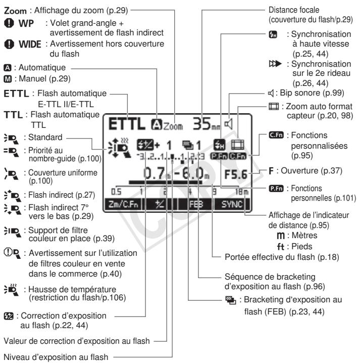 CANON SPEEDLITE 600EX-RT - Flash automatique e-ttl ii/e-ttl/ttl (p.19) - 1