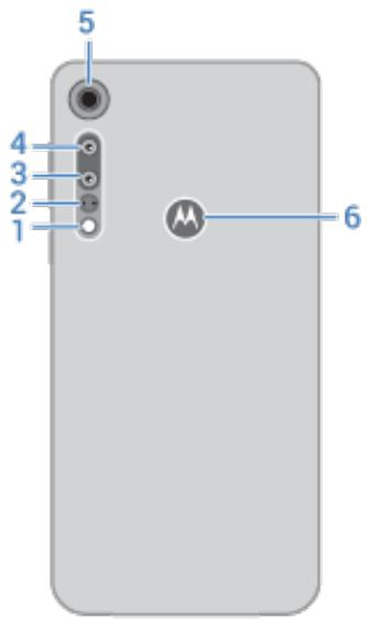 MOTOROLA NC - Schéma du matériel - 2