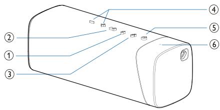 PHILIPS TAS5505 - Présentation de l'enceinte sans fil - 1