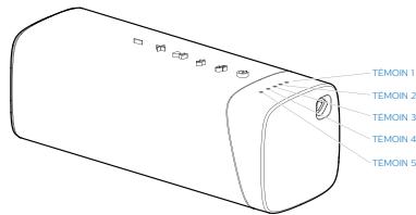 PHILIPS TAS5505 - Remarque - 2