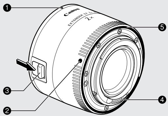 CANON ObjectifReflexExtender14X - 2