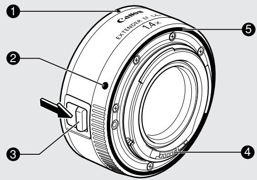 CANON ObjectifReflexExtender14X - 1