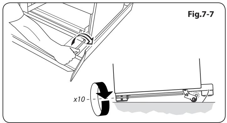 FALCON MCY1200DFTP/-EU - Exécution du mouvement - 4