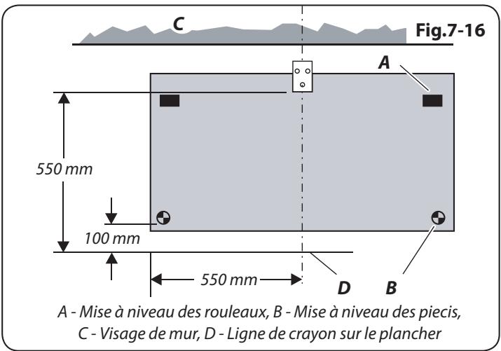FALCON MCY1200DFTP/-EU - Raccordement de l'alimentation en gaz - 3