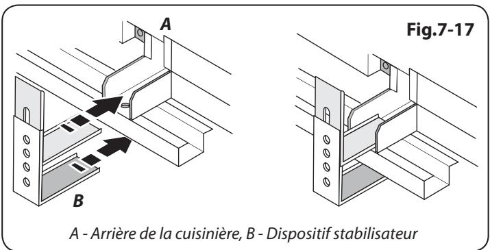 FALCON MCY1200DFTP/-EU - Raccordement de l'alimentation en gaz - 4