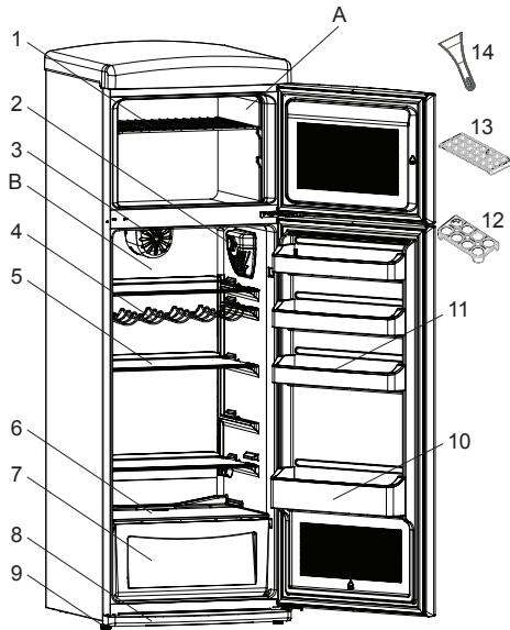FRIGIDAIRE FFRS2GFERT - Description de l'appareil - 1
