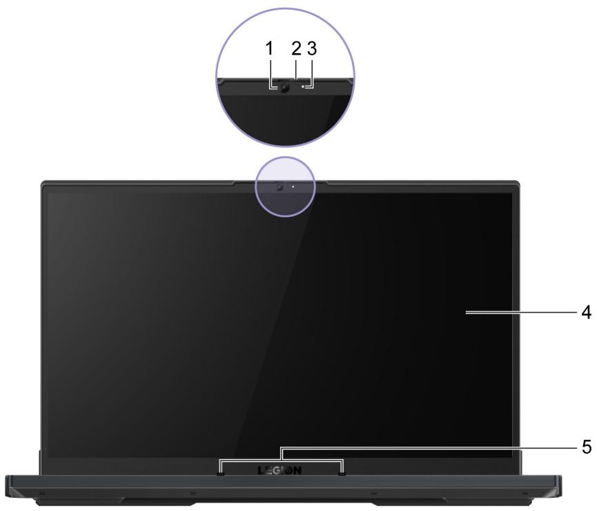 LENOVO LEGION7Z/1I7/32/1/2080 - Vue avant - 1