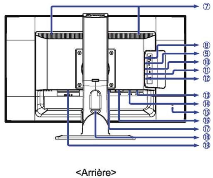 ITYAMA GB2488HSU-B1 - Attention - 3