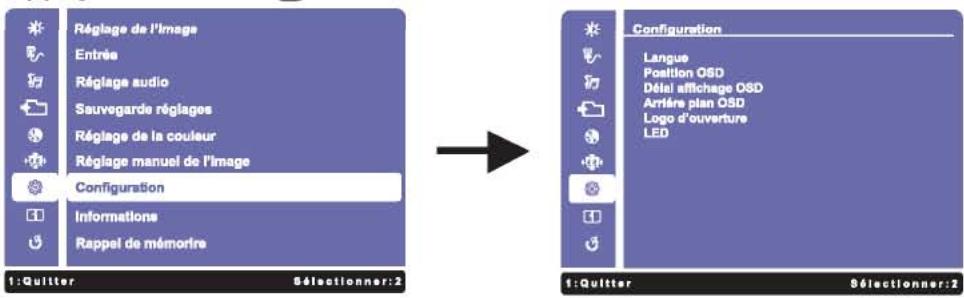 ITYAMA GB2488HSU-B1 - Utilisation du moniteur - 2