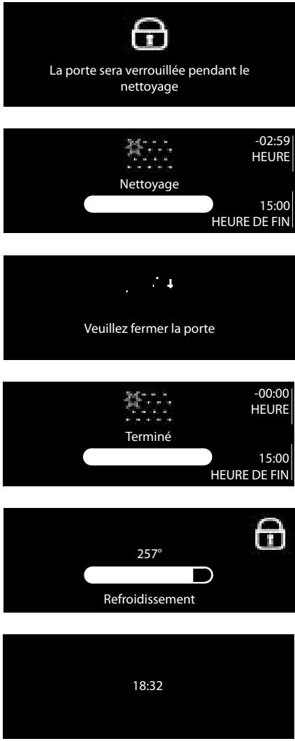 KITCHENAID FOURKOTSP60602 - Directives pour l'utilisation du four - 1