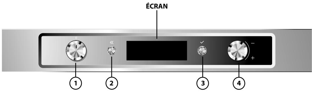 KITCHENAID FOURKOTSP60602 - Description du panneau de commande - 1