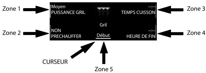 KITCHENAID FOURKOTSP60602 - Liste des fonctions - 2
