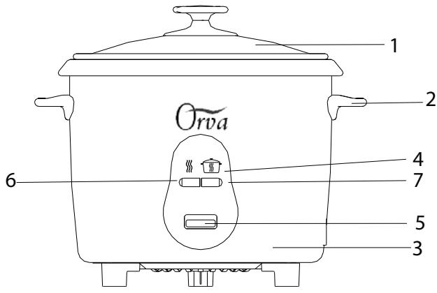 ORVA 17990-56 - Conçu uniquement pour l'usage domestique - 2