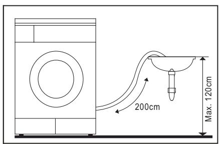THOMSON 4276876 - Installation du tuyau d'évacuation (pour évacuer directement l'eau de condensation) - 3