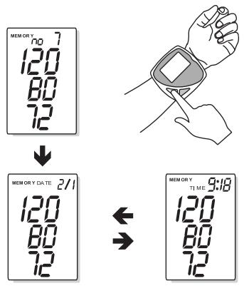 THOMSON TBPI801 - Utilisation de la mémoire - 1