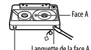 SONY CFDS50B.CED - Remarques concernant les disques - 1