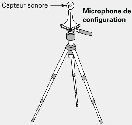 MARANTZ SR5007B - Préparation du microphone de configuration fournie - 1