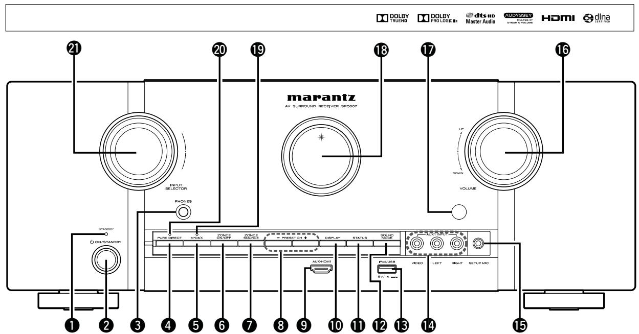 MARANTZ SR5007B - Panneau avant - 1