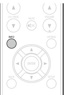 MARANTZ SR5007B - Exemples d'affichage à l'écran - 3