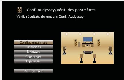 MARANTZ SR5007B - Vérification des paramètres - 3