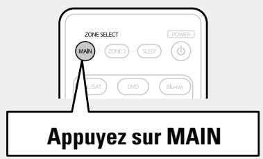 MARANTZ SR5007B - Configuration de la télécommande - 1