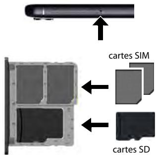 GIGASET GS370+ - Insérer les cartes SIM et SD - 3