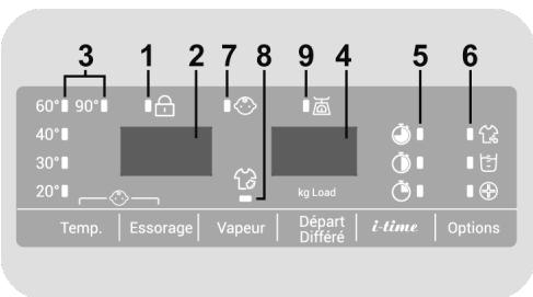 HAIER HW90B416FWB - Afficheur digital - 1