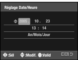 KONICA MINOLTA DYNAX 5D - Réglage de la DATE et de l'heure - 5