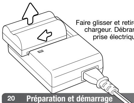 KONICA MINOLTA DYNAX 5D - Chargement de la batterie - 1