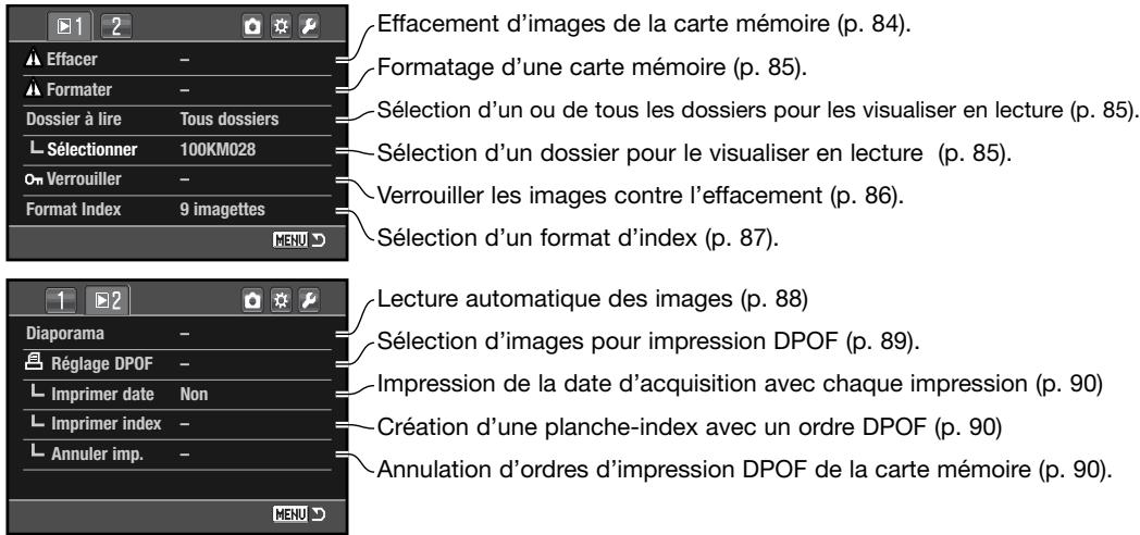 KONICA MINOLTA DYNAX 5D - Navigation dans le MENU lecture - 6