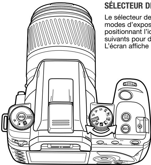 KONICA MINOLTA DYNAX 5D - Enregistrement AVANCE - 1