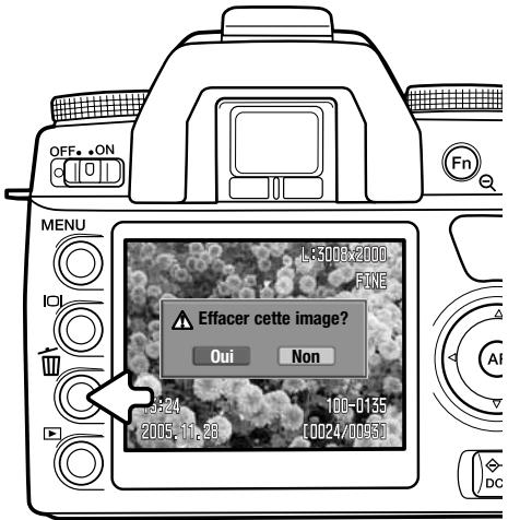 KONICA MINOLTA DYNAX 5D - Suppression (effacement) d'images individuelles - 5