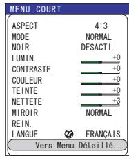 HITACHI PJ-TX 300 - Pour commuter de MENU COURT à MENU detailed - 3