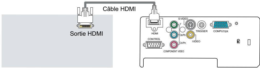 HITACHI PJ-TX 300 - Attention - 1