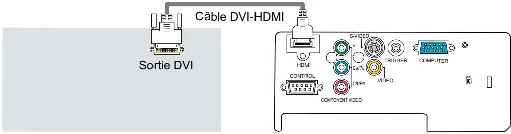 HITACHI PJ-TX 300 - Attention - 2