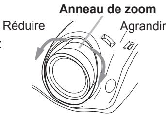HITACHI PJ-TX 300 - Réglage de focalisation - 1