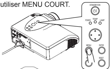 HITACHI PJ-TX 300 - Pour afficher un menu lorsque aucun menu n'est actuellement affiché - 1
