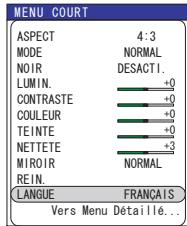 HITACHI PJ-TX 300 - Pour sélectionner un item - 1