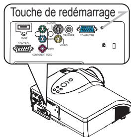 HITACHI PJ-TX 300 - Les phénomènes qui peuvent facilement être confondus avec des défauts de l'appareil - 1