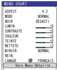HITACHI PJ-TX 300 - Pour passer de MENU detailed à MENU COURT - 5