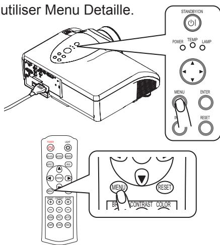 HITACHI PJ-TX 300 - Menu détaillé - 1
