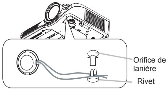 HITACHI PJ-TX 300 - Mise en place du protège-objectif. - 2